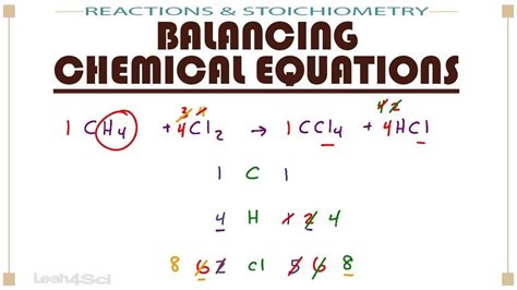 First Class Reaction Balancing Practice Current Electricity Class 12 First Class Reaction Balancing Practice Current Electricity Class 12